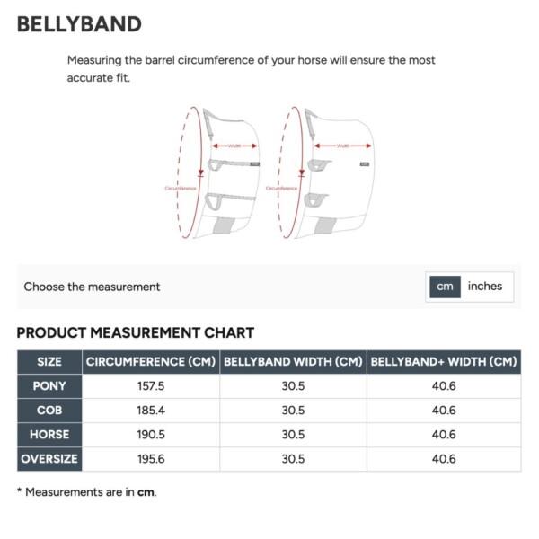 Equifit bellyband kylkisuojan kokotaulukko