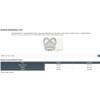 Equifit shouldersback ryhtiliivin mittataulukko